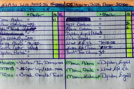 BİRAZ HIRS FC & SINAVLI FC