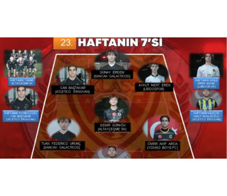 KLASS LİG'DE 23.HAFTANIN EN'LERİ