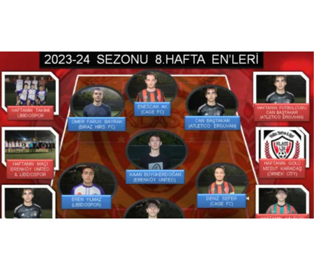 KLASS LİG 2023-24 SEZONU 8.HAFTA EN'LERİ