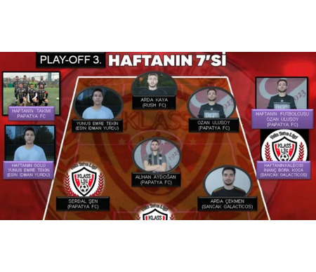 PLAY-OFF 3.HAFTA HAFTANIN EN'LERİ 