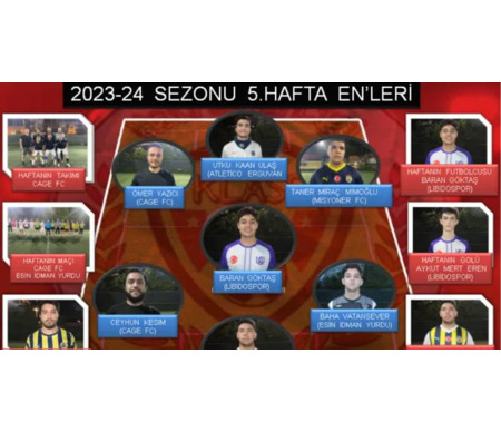 KLASS LİG 2023-24 SEZONU 5.HAFTA EN'LERİ