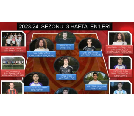 KLASS LİG 2023-24 SEZONU 3.HAFTA EN'LERİ