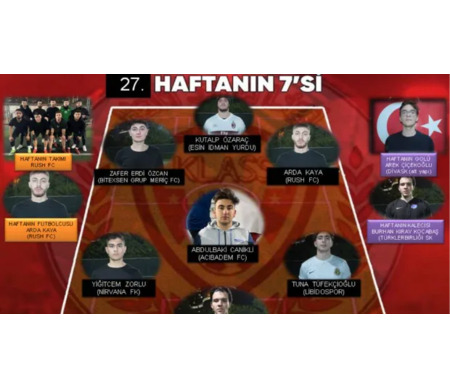 KLASS LİG'DE 27.HAFTANIN EN'LERİ 