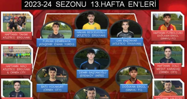 KLASS LİG 2023-24 SEZONU 13.HAFTA EN'LERİ