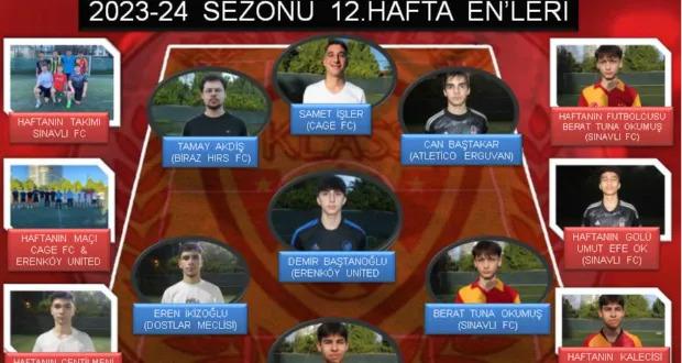 KLASS LİG 2023-24 SEZONU 12.HAFTA EN'LERİ