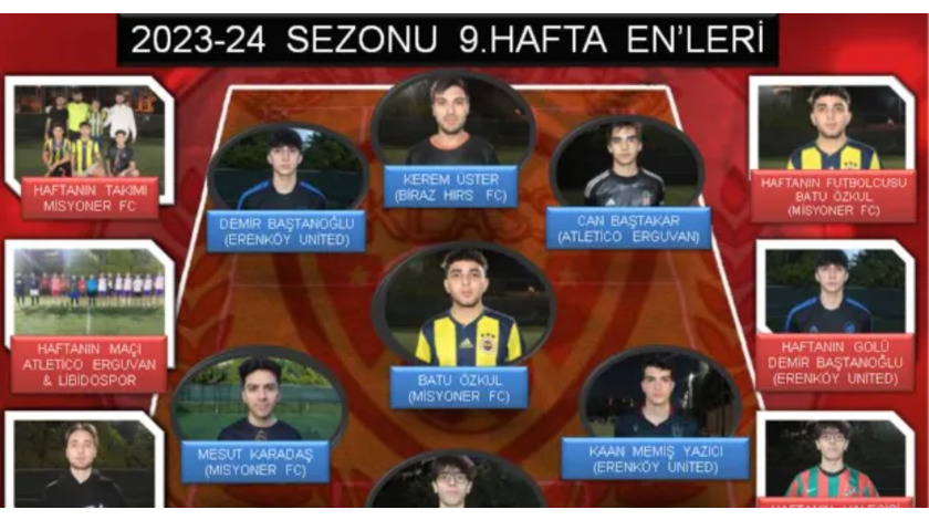 KLASS LİG 2023-24 SEZONU 9.HAFTA EN'LERİ