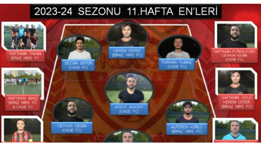 KLASS LİG 2023-24 SEZONU 11.HAFTA EN'LERİ