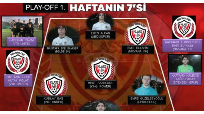 PLAY-OFF 1.HAFTA HAFTANIN EN'LERİ 