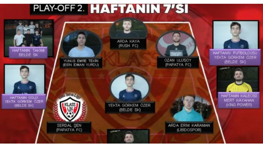 PLAY-OFF 2.HAFTA HAFTANIN EN'LERİ 