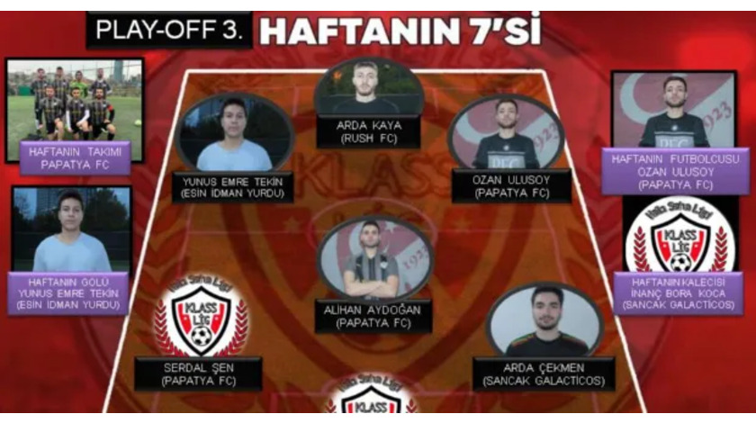 PLAY-OFF 3.HAFTA HAFTANIN EN'LERİ 