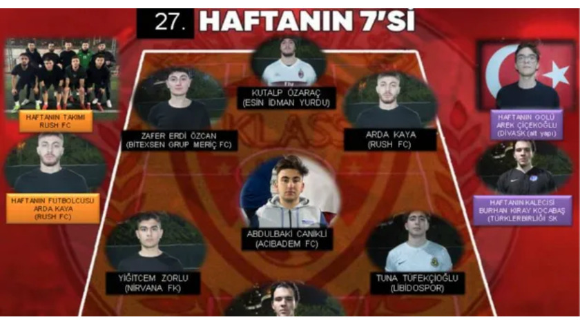 KLASS LİG'DE 27.HAFTANIN EN'LERİ 